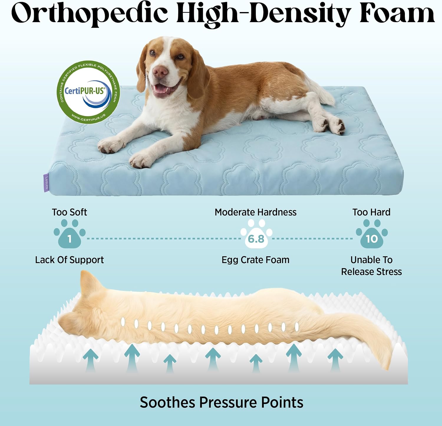 Cooling Dog Bed with Waterproof Removable Cover
